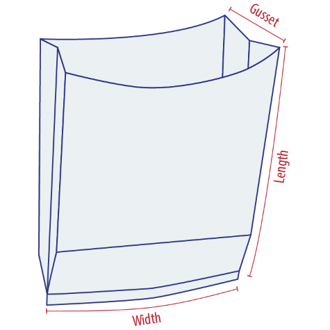 How to measure Reclosable and Poly bags - RoyalBag.com